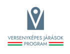 Versenyképes Járások Program